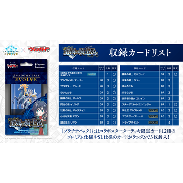 SHADOWVERSE EVOLVE Collabo Starter Deck ｢Knights of Sanctuary｣